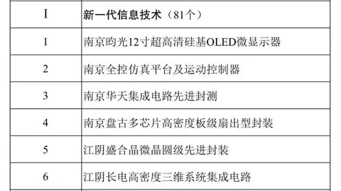 2026最新解读雷竞技直播：主动的秘密清单，攻略
